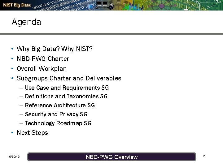 Agenda • • Why Big Data? Why NIST? NBD-PWG Charter Overall Workplan Subgroups Charter