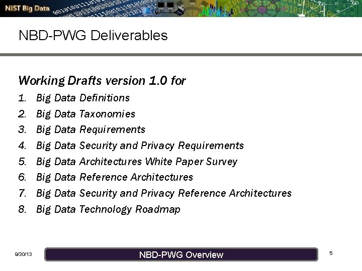 NBD-PWG Deliverables Working Drafts version 1. 0 for 1. 2. 3. 4. 5. 6.