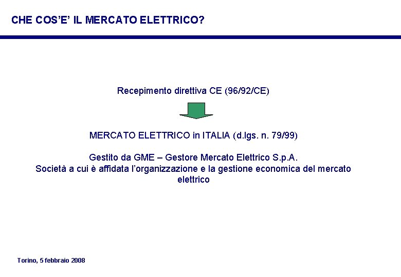 CHE COS’E’ IL MERCATO ELETTRICO? Recepimento direttiva CE (96/92/CE) MERCATO ELETTRICO in ITALIA (d. CHE COS’E’ IL MERCATO ELETTRICO? Recepimento direttiva CE (96/92/CE) MERCATO ELETTRICO in ITALIA (d.