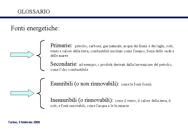 GLOSSARIO Fonti energetiche: Primarie: petrolio, carbone, gas naturale, acqua dei fiumi e dei laghi, GLOSSARIO Fonti energetiche: Primarie: petrolio, carbone, gas naturale, acqua dei fiumi e dei laghi,