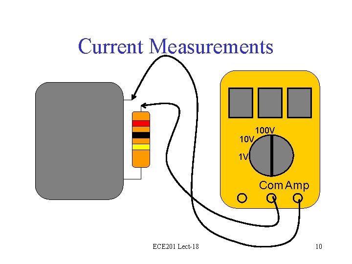 Current Measurements 100 V 1 V Com Amp ECE 201 Lect-18 10 