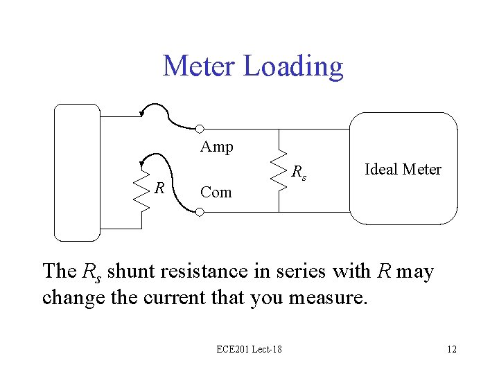 Meter Loading Amp R Com Rs Ideal Meter The Rs shunt resistance in series