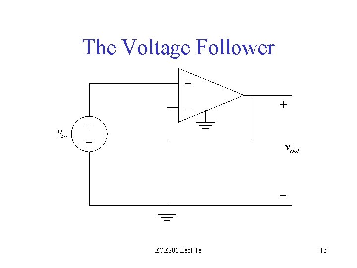 The Voltage Follower + – vin + – + vout – ECE 201 Lect-18