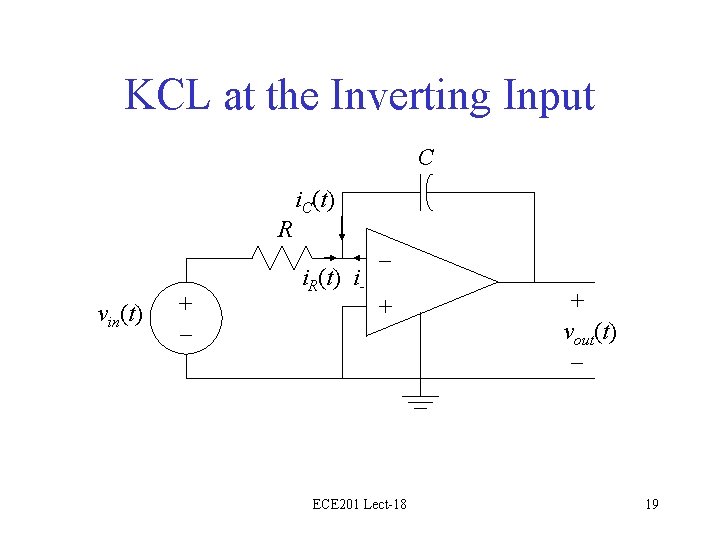 KCL at the Inverting Input C R vin(t) + – i. C(t) i. R(t)