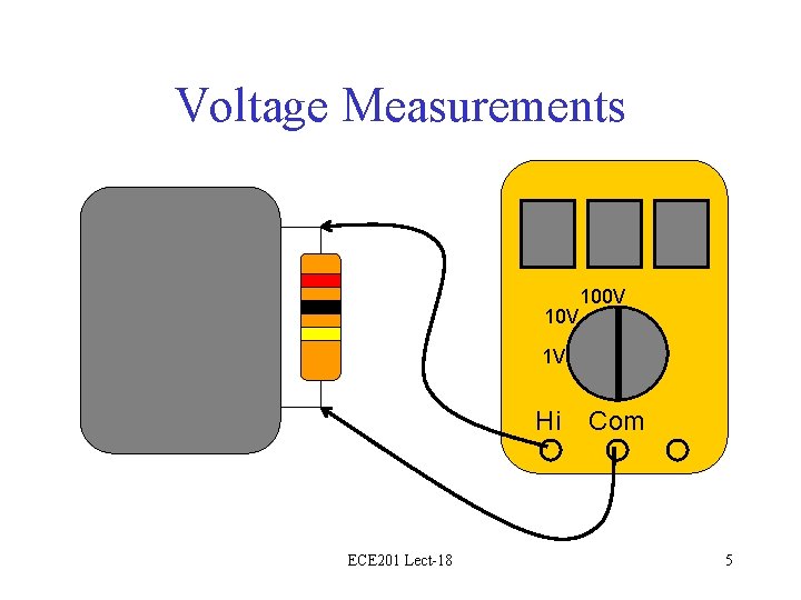 Voltage Measurements 100 V 1 V Hi ECE 201 Lect-18 Com 5 