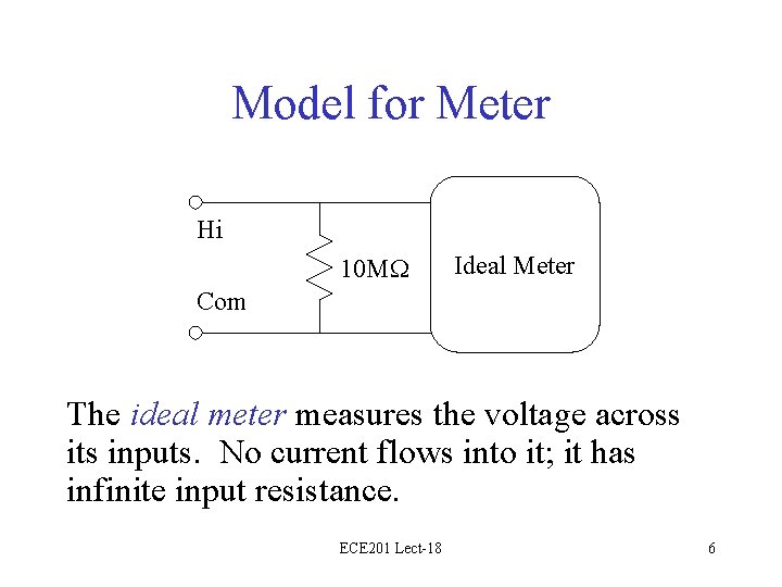 Model for Meter Hi 10 MW Ideal Meter Com The ideal meter measures the