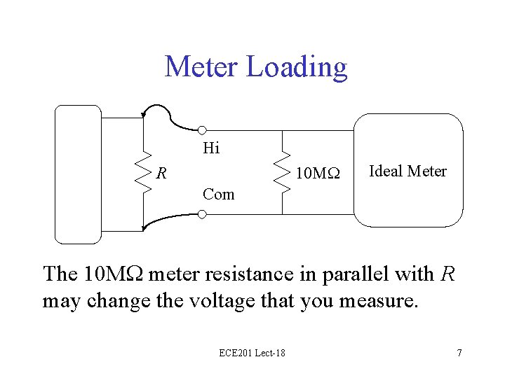 Meter Loading Hi R 10 MW Ideal Meter Com The 10 MW meter resistance