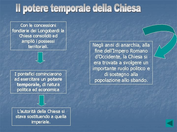 Con le concessioni fondiarie dei Longobardi la Chiesa consolidò ed ampliò i possessi territoriali.