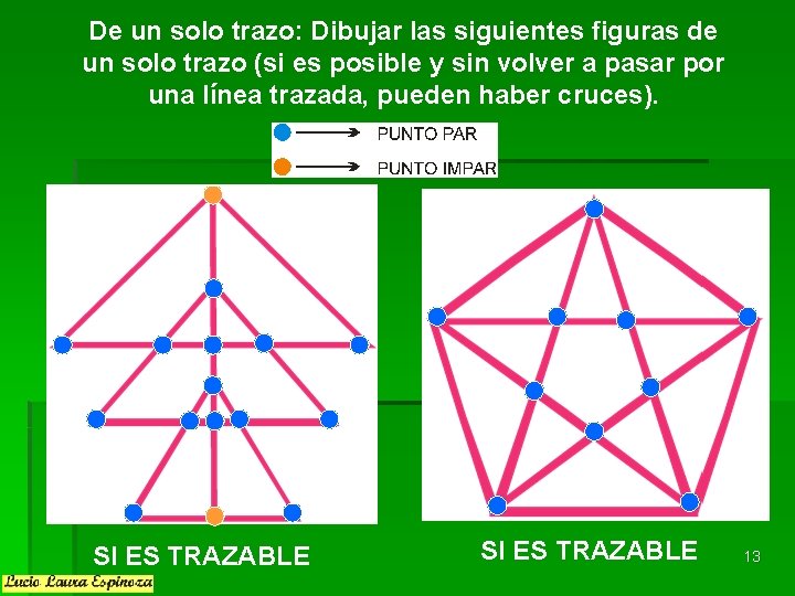 De un solo trazo: Dibujar las siguientes figuras de un solo trazo (si es De un solo trazo: Dibujar las siguientes figuras de un solo trazo (si es