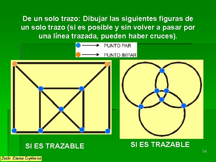 De un solo trazo: Dibujar las siguientes figuras de un solo trazo (si es De un solo trazo: Dibujar las siguientes figuras de un solo trazo (si es