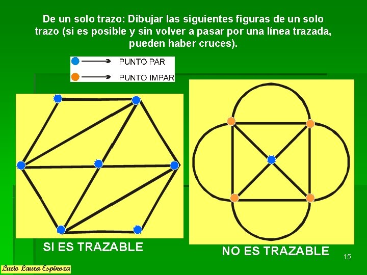 De un solo trazo: Dibujar las siguientes figuras de un solo trazo (si es De un solo trazo: Dibujar las siguientes figuras de un solo trazo (si es