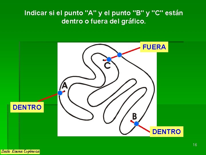 Indicar si el punto "A" y el punto "B" y "C" están dentro o Indicar si el punto "A" y el punto "B" y "C" están dentro o