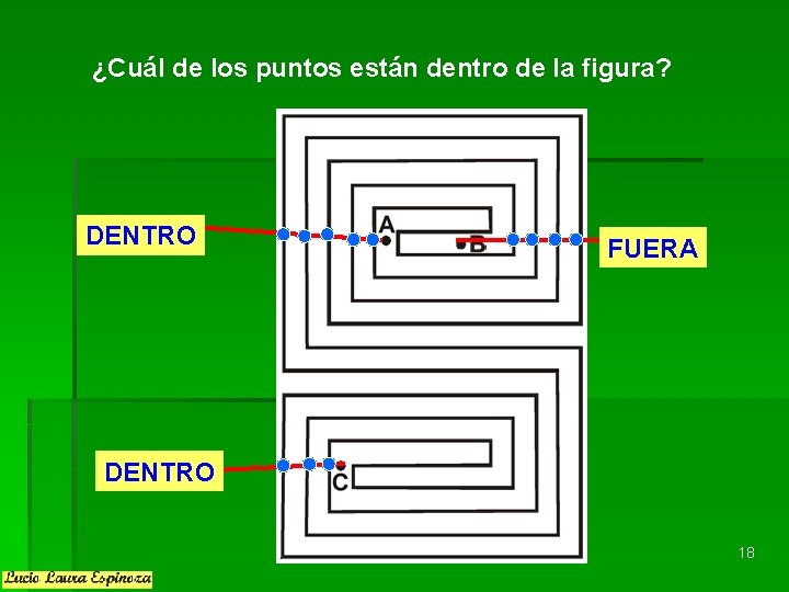 ¿Cuál de los puntos están dentro de la figura? DENTRO FUERA DENTRO 18 ¿Cuál de los puntos están dentro de la figura? DENTRO FUERA DENTRO 18