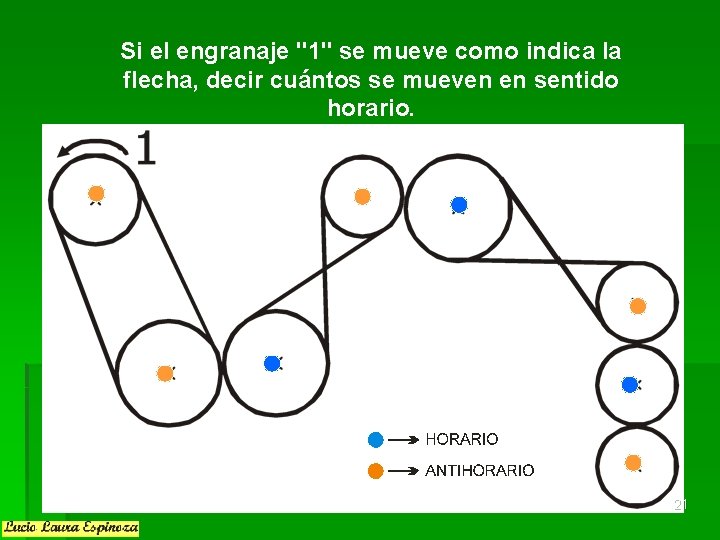 Si el engranaje "1" se mueve como indica la flecha, decir cuántos se mueven Si el engranaje "1" se mueve como indica la flecha, decir cuántos se mueven