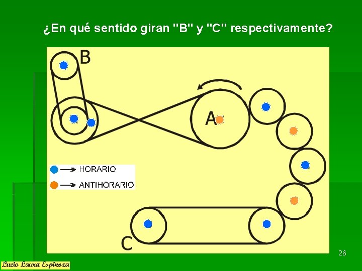 ¿En qué sentido giran "B" y "C" respectivamente? 26 ¿En qué sentido giran "B" y "C" respectivamente? 26