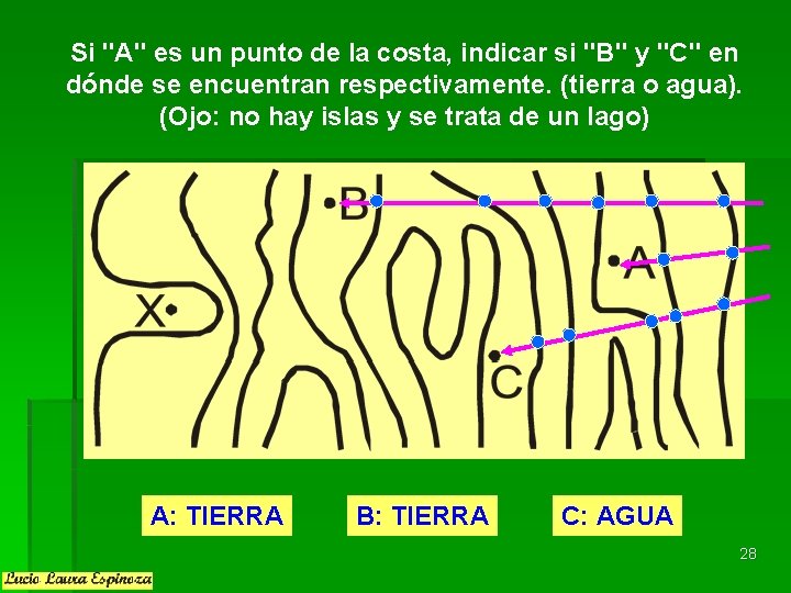 Si "A" es un punto de la costa, indicar si "B" y "C" en Si "A" es un punto de la costa, indicar si "B" y "C" en