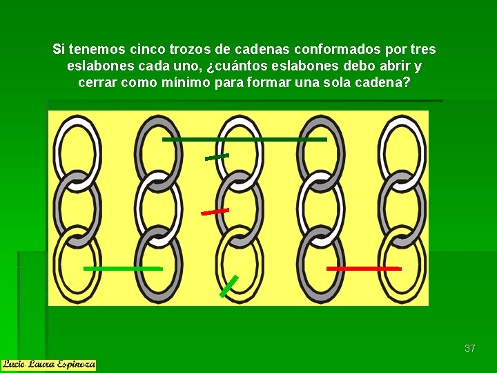 Si tenemos cinco trozos de cadenas conformados por tres eslabones cada uno, ¿cuántos eslabones Si tenemos cinco trozos de cadenas conformados por tres eslabones cada uno, ¿cuántos eslabones