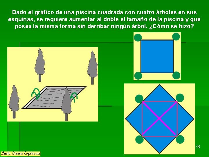Dado el gráfico de una piscina cuadrada con cuatro árboles en sus esquinas, se Dado el gráfico de una piscina cuadrada con cuatro árboles en sus esquinas, se
