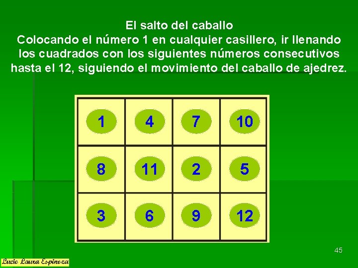 El salto del caballo Colocando el número 1 en cualquier casillero, ir llenando los El salto del caballo Colocando el número 1 en cualquier casillero, ir llenando los