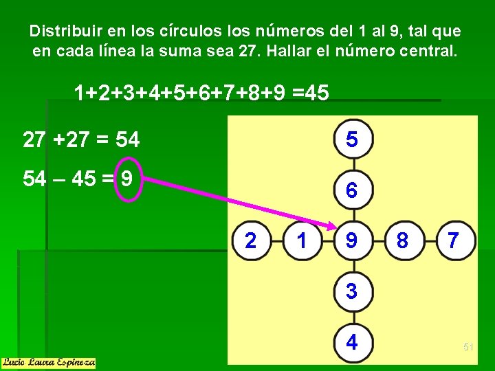 Distribuir en los círculos números del 1 al 9, tal que en cada línea Distribuir en los círculos números del 1 al 9, tal que en cada línea