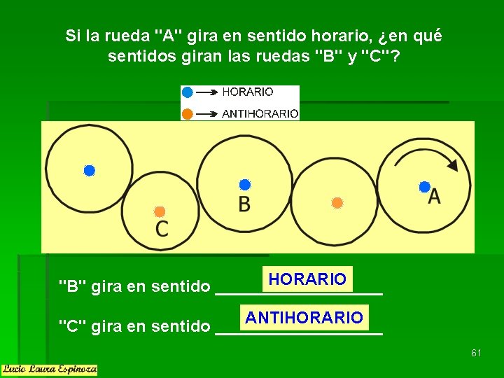 Si la rueda "A" gira en sentido horario, ¿en qué sentidos giran las ruedas Si la rueda "A" gira en sentido horario, ¿en qué sentidos giran las ruedas