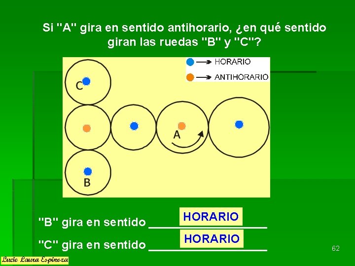 Si "A" gira en sentido antihorario, ¿en qué sentido giran las ruedas "B" y Si "A" gira en sentido antihorario, ¿en qué sentido giran las ruedas "B" y