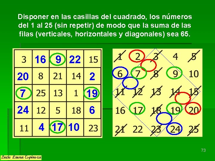 Disponer en las casillas del cuadrado, los números del 1 al 25 (sin repetir) Disponer en las casillas del cuadrado, los números del 1 al 25 (sin repetir)