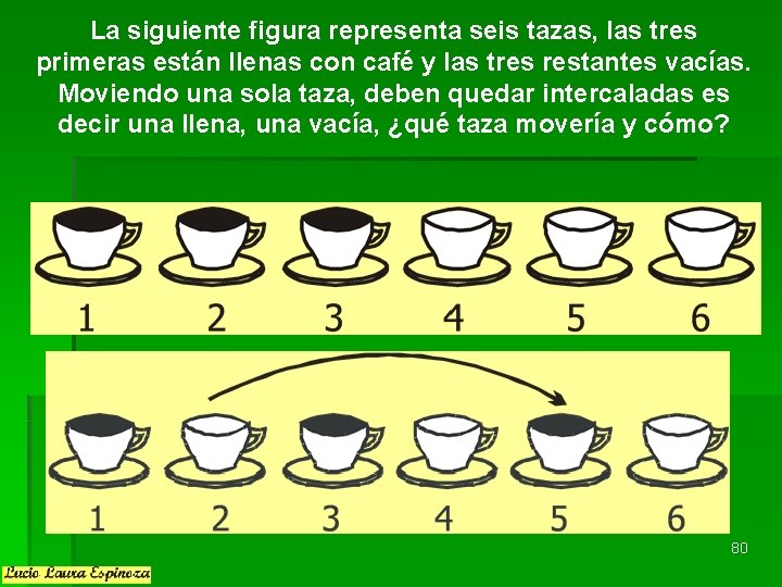 La siguiente figura representa seis tazas, las tres primeras están llenas con café y La siguiente figura representa seis tazas, las tres primeras están llenas con café y