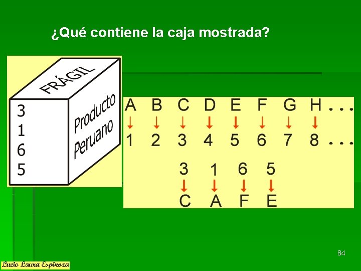 ¿Qué contiene la caja mostrada? 84 ¿Qué contiene la caja mostrada? 84