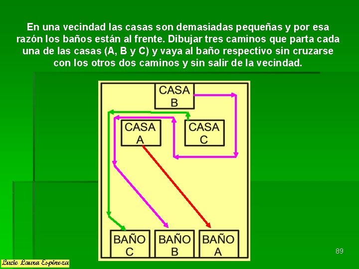 En una vecindad las casas son demasiadas pequeñas y por esa razón los baños En una vecindad las casas son demasiadas pequeñas y por esa razón los baños