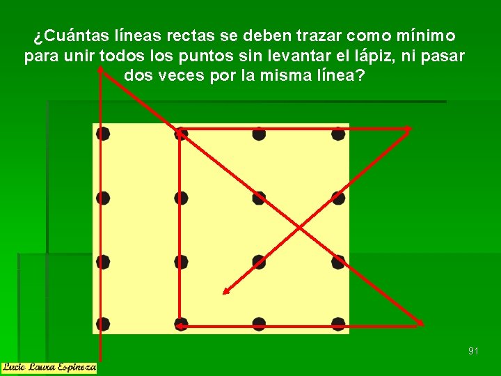 ¿Cuántas líneas rectas se deben trazar como mínimo para unir todos los puntos sin ¿Cuántas líneas rectas se deben trazar como mínimo para unir todos los puntos sin