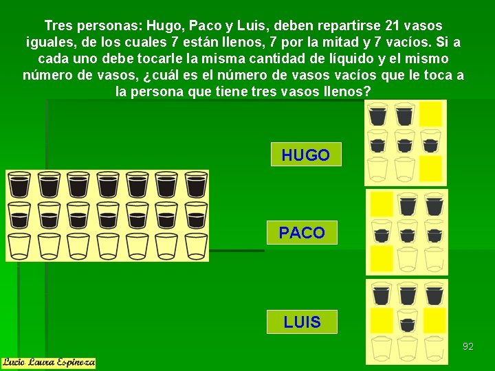 Tres personas: Hugo, Paco y Luis, deben repartirse 21 vasos iguales, de los cuales Tres personas: Hugo, Paco y Luis, deben repartirse 21 vasos iguales, de los cuales