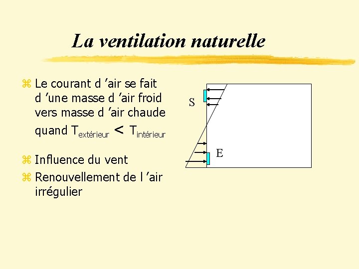 La ventilation naturelle z Le courant d ’air se fait d ’une masse d