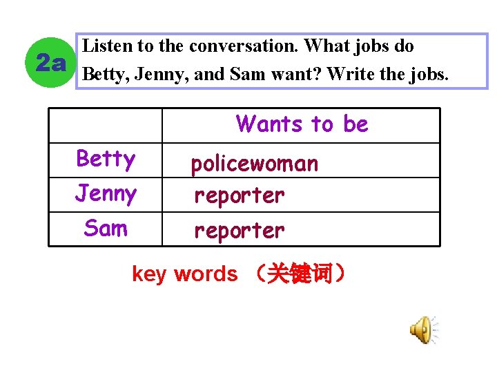 2 a Listen to the conversation. What jobs do Betty, Jenny, and Sam want?