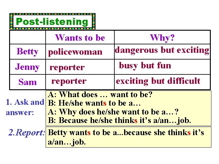 Post-listening Wants to be Betty policewoman Jenny reporter Sam reporter Why? dangerous but exciting