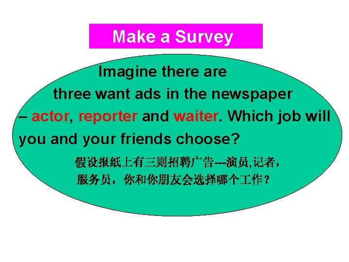 Make a Survey Imagine there are three want ads in the newspaper – actor,