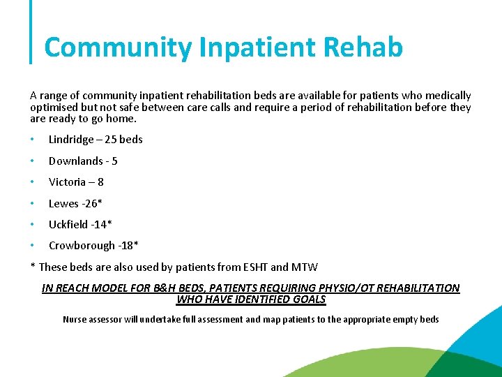 Community Inpatient Rehab A range of community inpatient rehabilitation beds are available for patients