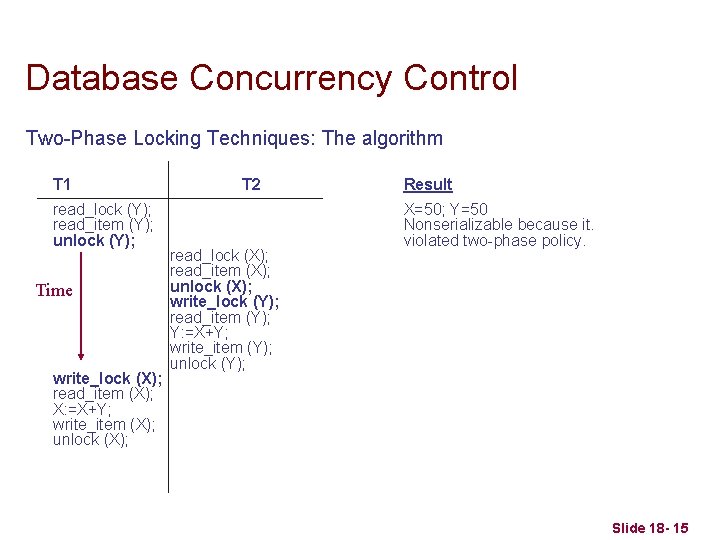 Database Concurrency Control Two-Phase Locking Techniques: The algorithm T 1 read_lock (Y); read_item (Y);