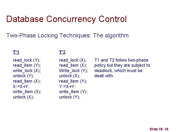 Database Concurrency Control Two-Phase Locking Techniques: The algorithm T’ 1 T’ 2 read_lock (Y);