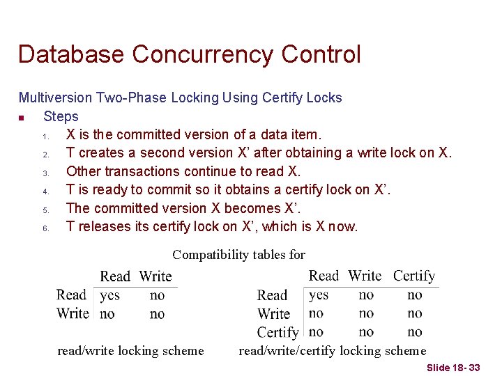 Database Concurrency Control Multiversion Two-Phase Locking Using Certify Locks n Steps 1. X is