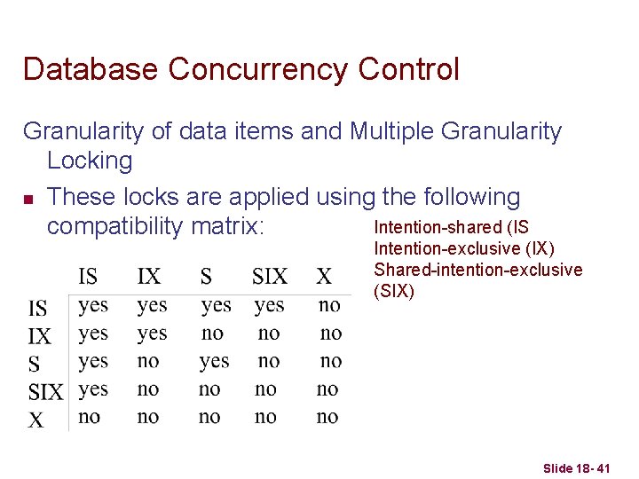 Database Concurrency Control Granularity of data items and Multiple Granularity Locking n These locks