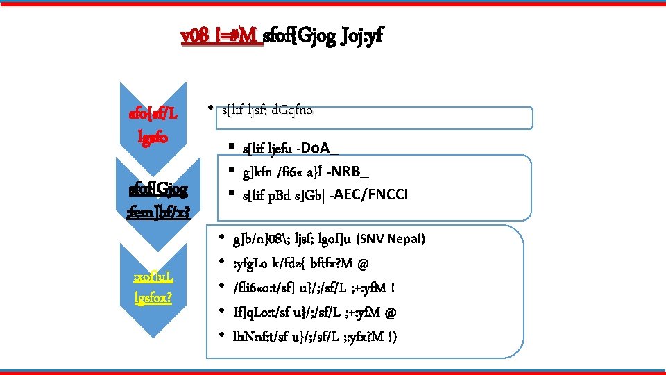 v 08 !=#M sfof{Gjog Joj: yf sfo{sf/L lgsfo sfof{Gjog ; fem]bf/x? ; xof]u. L