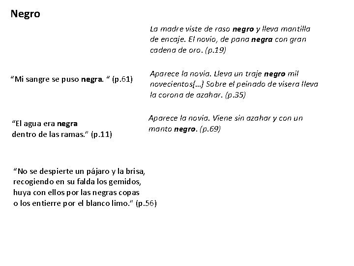 Negro La madre viste de raso negro y lleva mantilla de encaje. El novio,