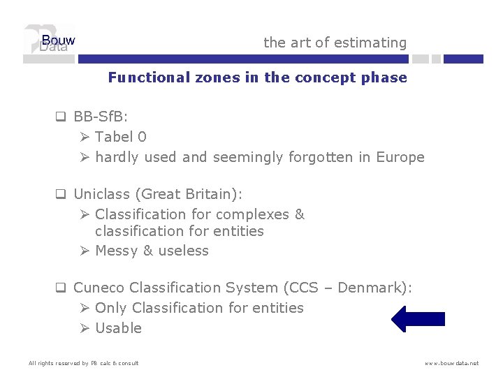 the art of estimating Functional zones in the concept phase q BB-Sf. B: Ø