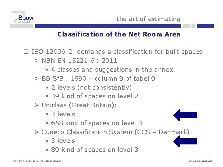 the art of estimating Classification of the Net Room Area q ISO 12006 -2: