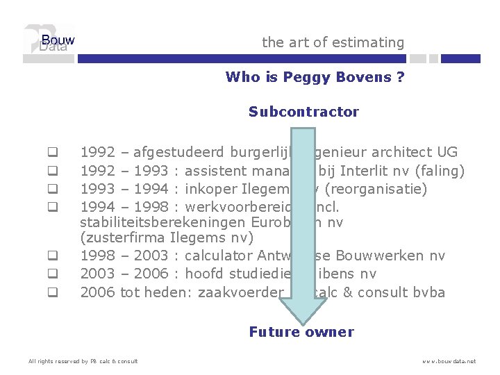 the art of estimating Who is Peggy Bovens ? Subcontractor q q q q