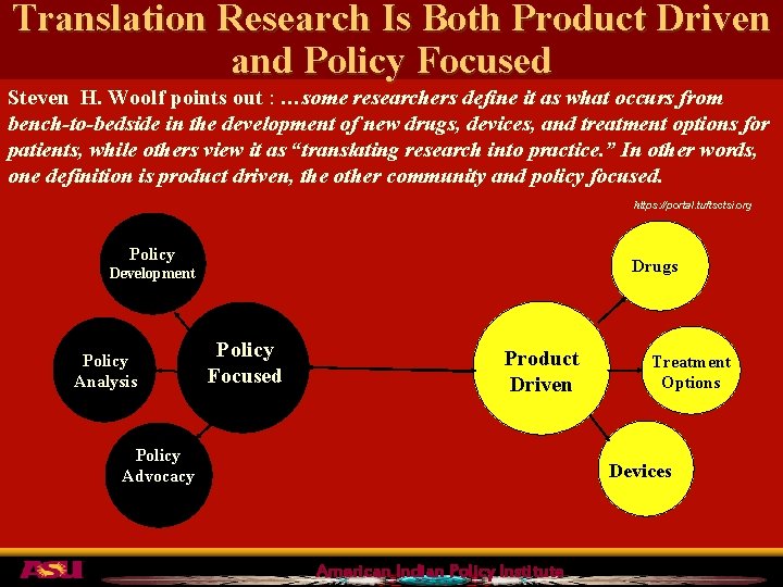 Translation Research Is Both Product Driven and Policy Focused Steven H. Woolf points out
