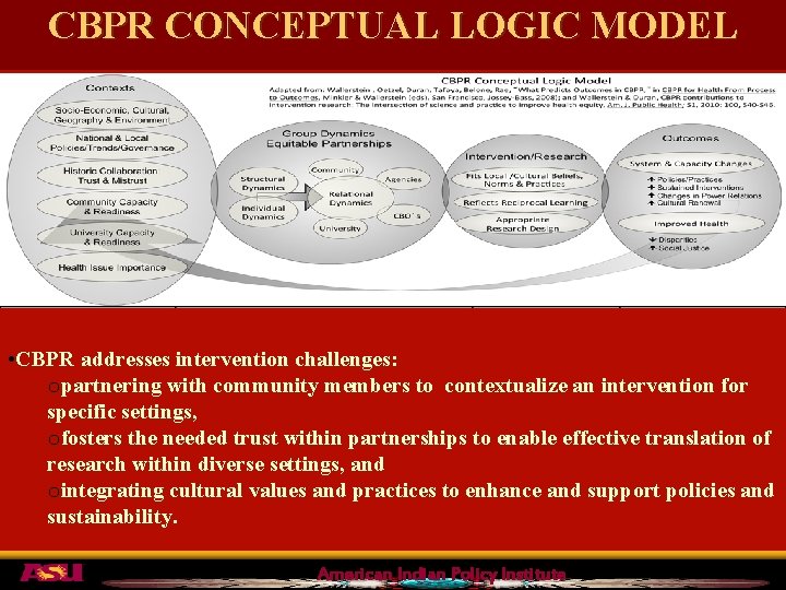 CBPR CONCEPTUAL LOGIC MODEL • CBPR addresses intervention challenges: opartnering with community members to