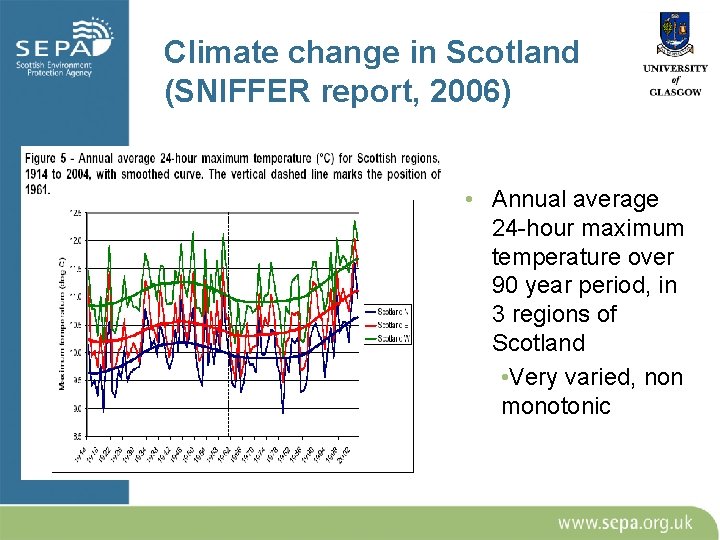 Climate change in Scotland (SNIFFER report, 2006) • Annual average 24 -hour maximum temperature