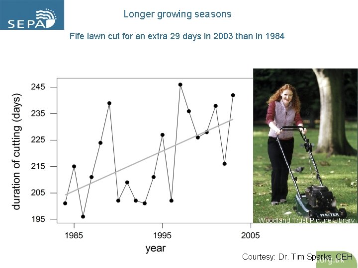 Longer growing seasons Fife lawn cut for an extra 29 days in 2003 than